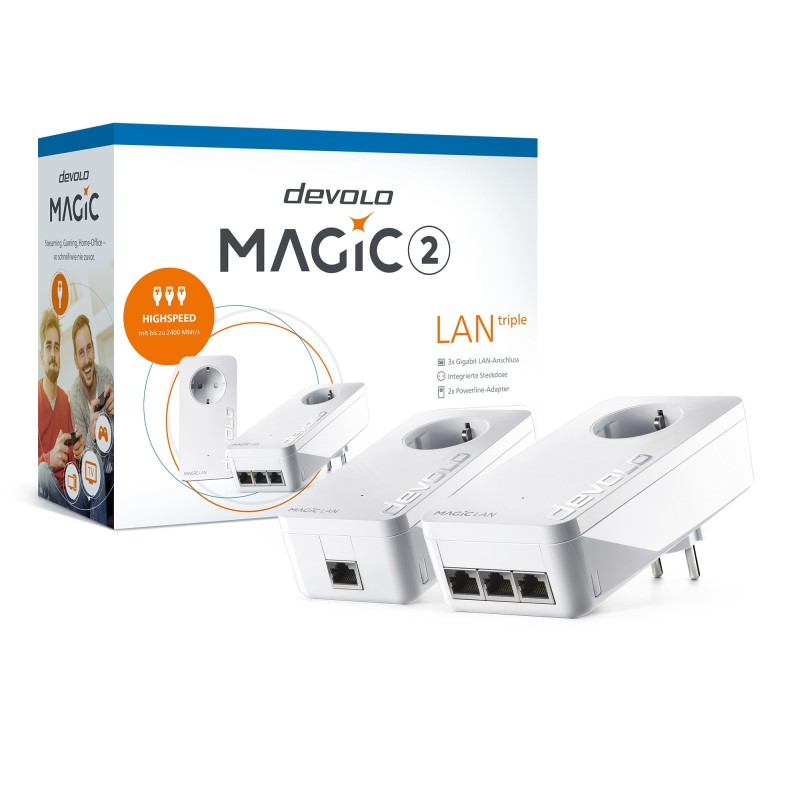 Magic 2 LAN triple - Starter Kit - Bridge